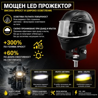 Универсален фар за мотор скутер диоден с лупа